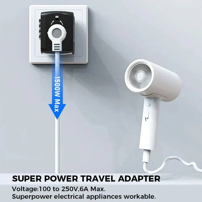 Multifunctional Travel Charger Converter